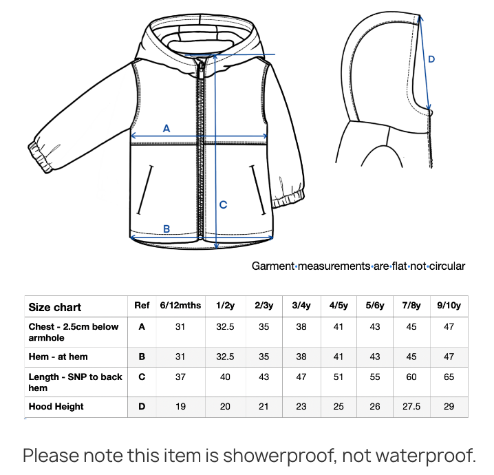 Future Farmer Tractor Rain Jacket - Blue