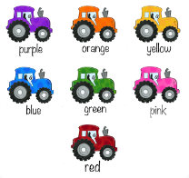 'When I Wake Up...' Kids Personalised Tractor Birthday Pyjamas